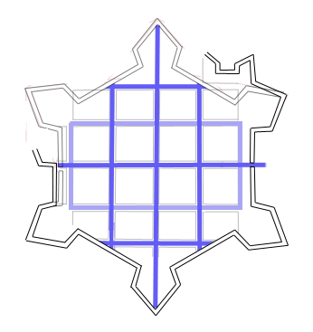 Esquema das ruas principais